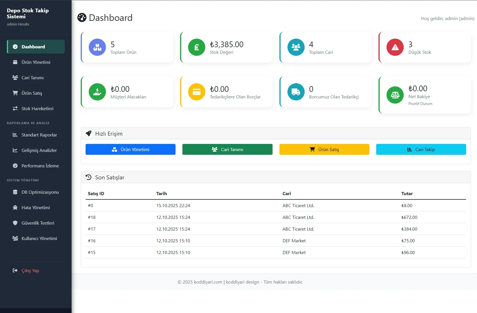 Depo ve Stok Yönetiminde Dijital Dönüşümün Anahtarı: koddiyarında! İşletmenizi Geleceğe Taşıyın. Görünüm 2