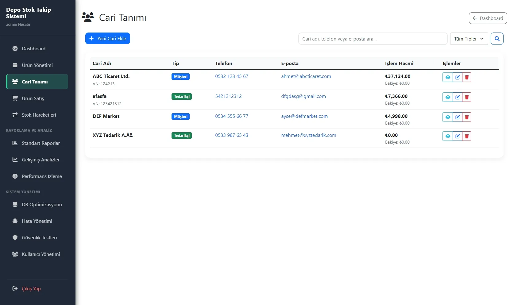 Depo ve Stok Yönetiminde Dijital Dönüşümün Anahtarı: koddiyarında! İşletmenizi Geleceğe Taşıyın. Görünüm 4